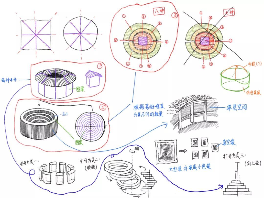 太阳成集团tyc7111cc
